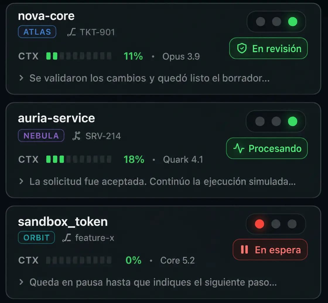 Panel de CloudUsage mostrando agentes trabajando, esperando y bloqueados con uso de contexto.
